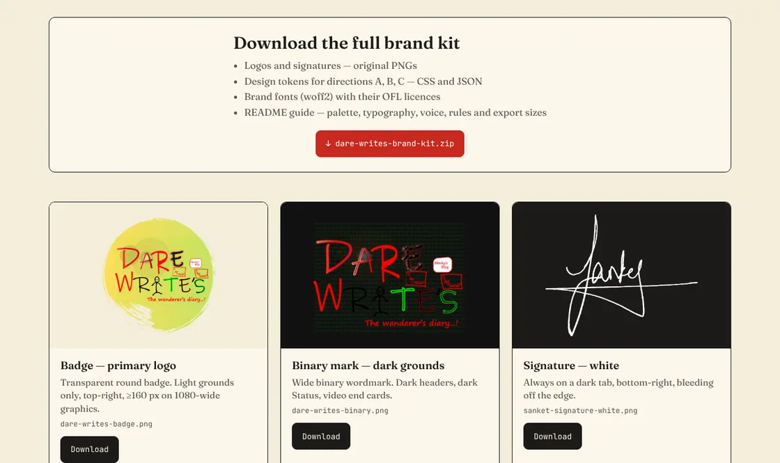 The Assets page: the full brand-kit download panel above four cards for the badge, the binary mark and the white signature, each on its intended background with a Download button.