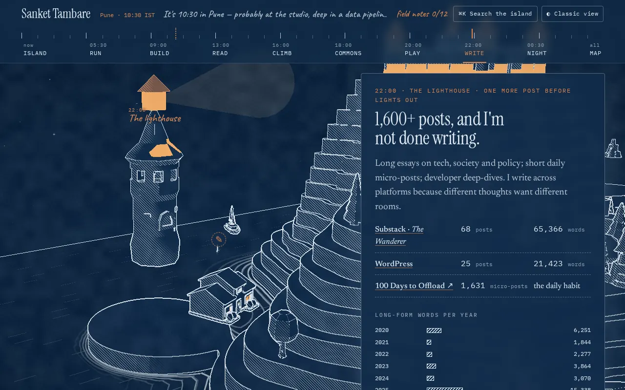 The lighthouse stop at 22:00 in cyanotype: the beam sweeping, the writing panel on the right