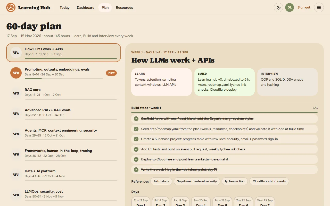 The Plan screen: a list of weeks W1 to W8 with progress bars, and week 1 open on the right with its learn, build and interview tracks, six ticked build steps, references and its days