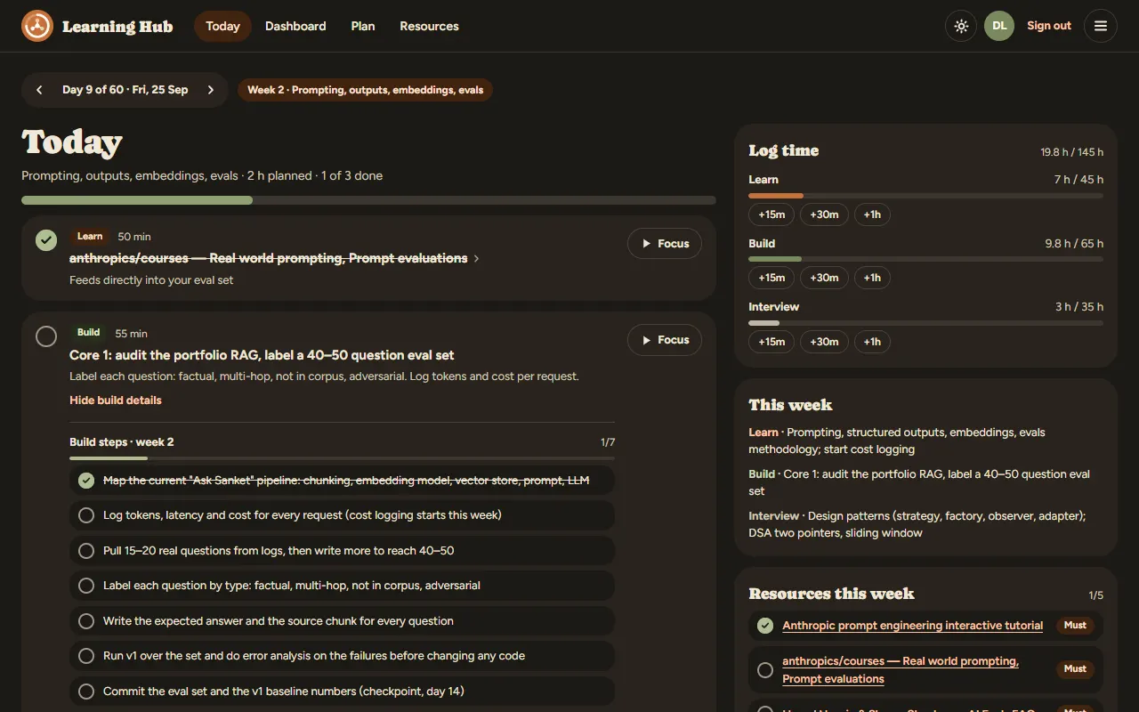 The Today screen in dark mode on day 9, in demo mode