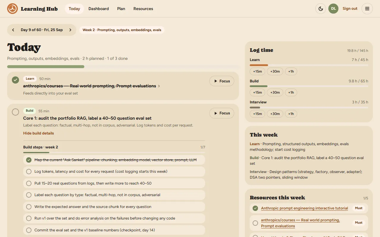 The Today screen on day 9 of 60: week 2's theme, a learn block already ticked, the build block with its seven build steps, and a side column for logging time against 45, 65 and 35 hour budgets, this week's tracks and this week's resources