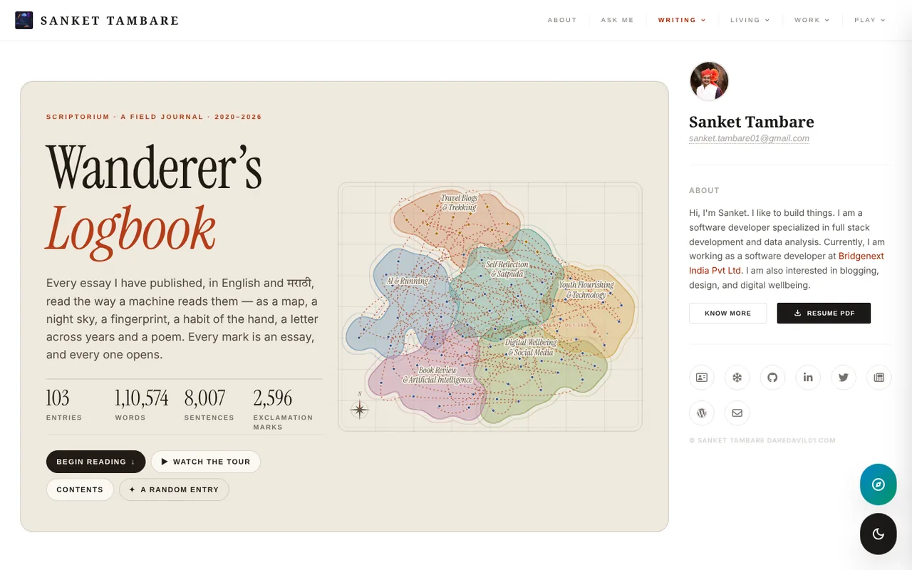 The Logbook's cover on a desktop: the title Wanderer's Logbook set in a large serif with Logbook in vermilion italic, a paragraph, four big numbers and four buttons, beside a chart of six pastel islands crossed by a dotted vermilion route.
