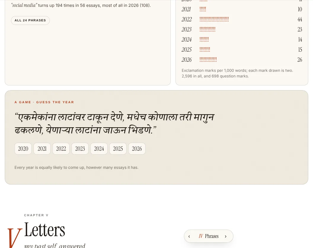 Below the ledger: how loud each year was, drawn as rows of exclamation marks, and a game card quoting a Marathi sentence with year buttons from 2020 to 2026.