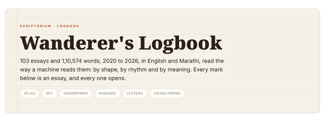 The first version's header: Scriptorium · Logbook, the title Wanderer's Logbook in a heavy serif, a paragraph and six small lens chips.