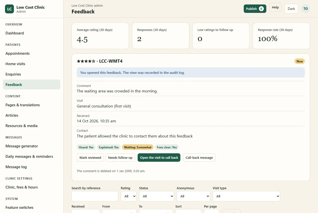 The Feedback inbox, owner only, with made-up data: cards for average rating 4.5, 2 responses, 0 low ratings to follow up, 100 percent response rate; an opened four-star feedback with the notice 'You opened this feedback. The view was recorded in the audit log', its comment, visit type, date, a note that the patient allowed contact, answer chips Heard yes, Explained yes, Waiting somewhat, Fees clear yes, and Mark reviewed, Needs follow-up, Open the visit to call back and Call-back message buttons