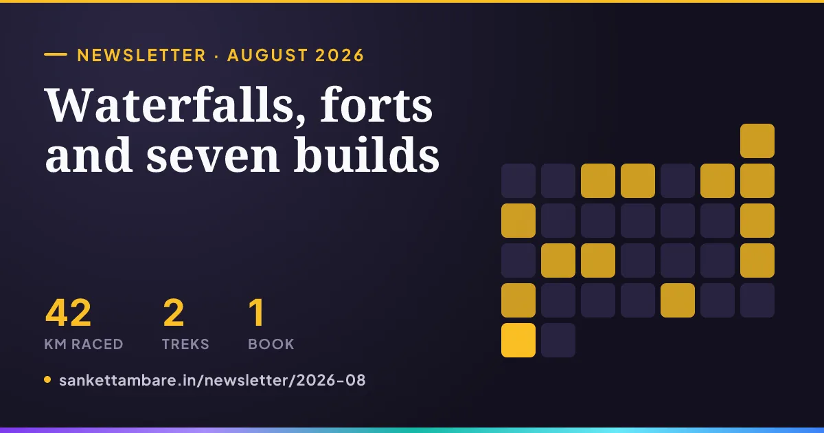 The August 2026 share card: dark indigo, the headline Waterfalls, forts and seven builds, 42 km raced, 2 treks, 1 book, and a grid of the month's days with active days lit in amber.