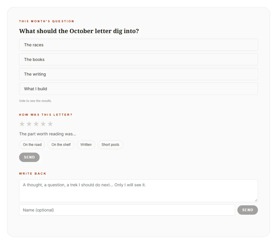 The feedback block: This month's question, What should the October letter dig into, with four options; a five-star rating; and chips for the part worth reading.