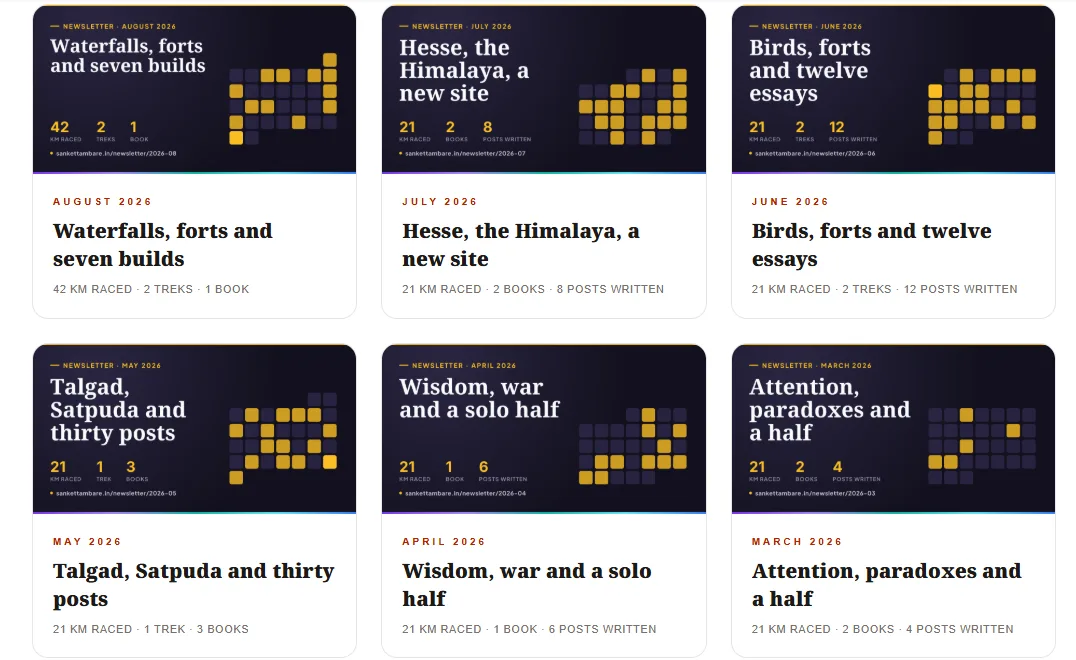 The hub's issue grid: six cards for March to August 2026, each with a dark share card showing the headline, three numbers and a calendar of lit days.