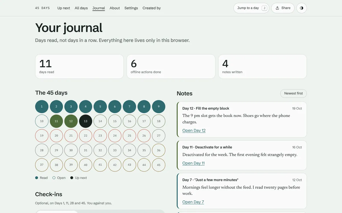 Your journal: Days read, not days in a row. Everything here lives only in this browser. Counters for 11 days read, 6 offline actions done and 4 notes written; a grid of the 45 days with read, open and up next marked; and note cards for Days 12, 11 and 7, newest first.