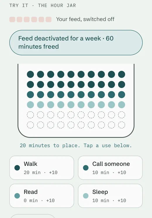 The hour jar on a phone: Feed deactivated for a week, 60 minutes freed. The jar holds four rows of teal dots and two rows of empty dashed circles, with 20 minutes to place, and four buttons below: Walk 20 min, Call someone 10 min, Read 0 min, Sleep 10 min.