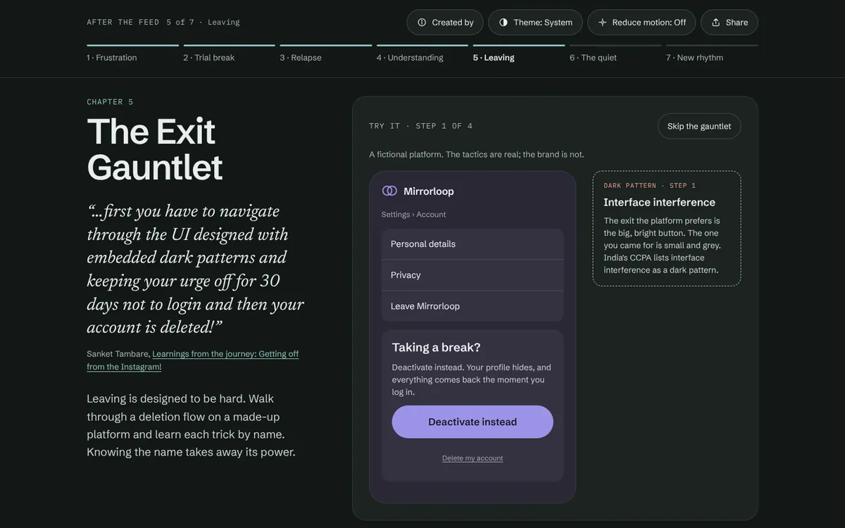 Chapter 5 in dark mode: the title The Exit Gauntlet and Sanket's quote on the left; on the right, step 1 of 4 inside Mirrorloop, a fictional platform, with a big violet Deactivate instead button and a small Delete my account link, and a note naming the trick: Dark pattern, step 1, interface interference. A Skip the gauntlet button sits at the top.